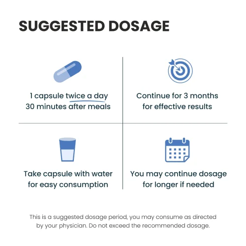 Brain Health Dosage