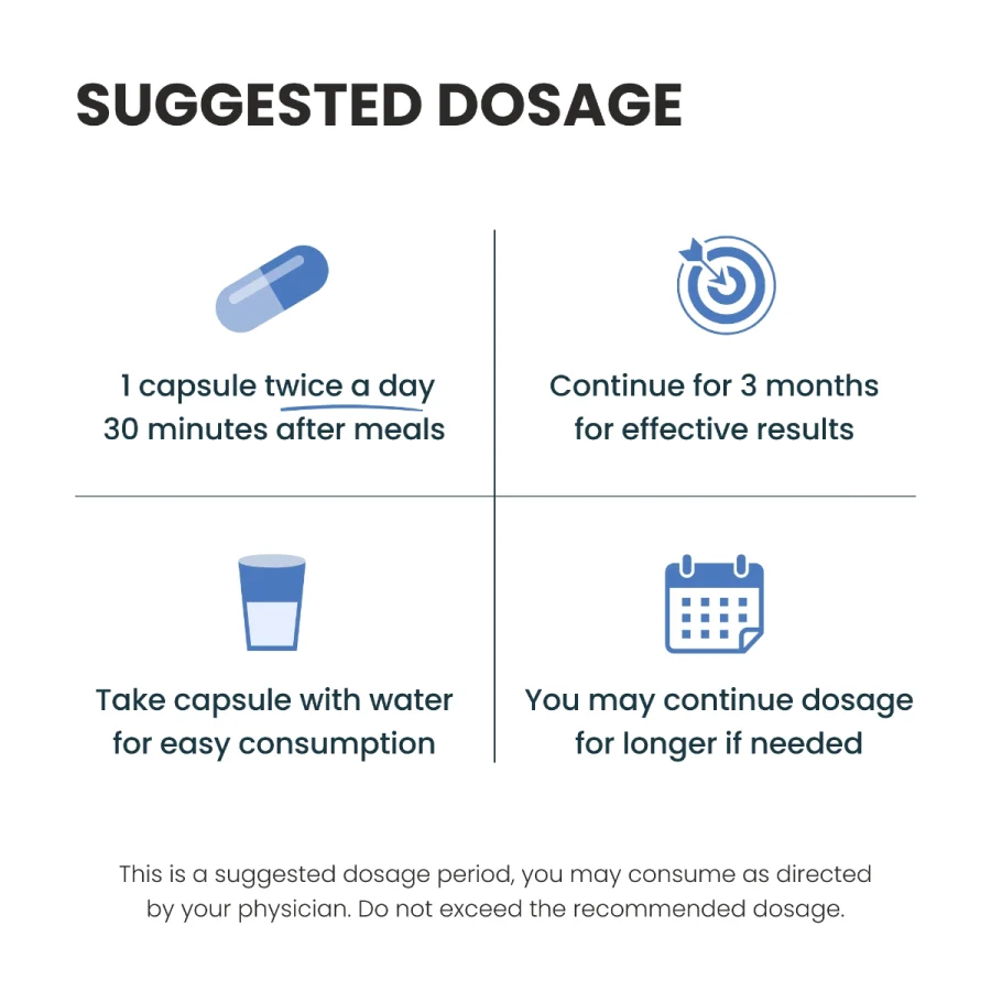 Brain Health Dosage