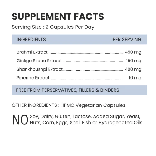 Brain Health Supp Facts