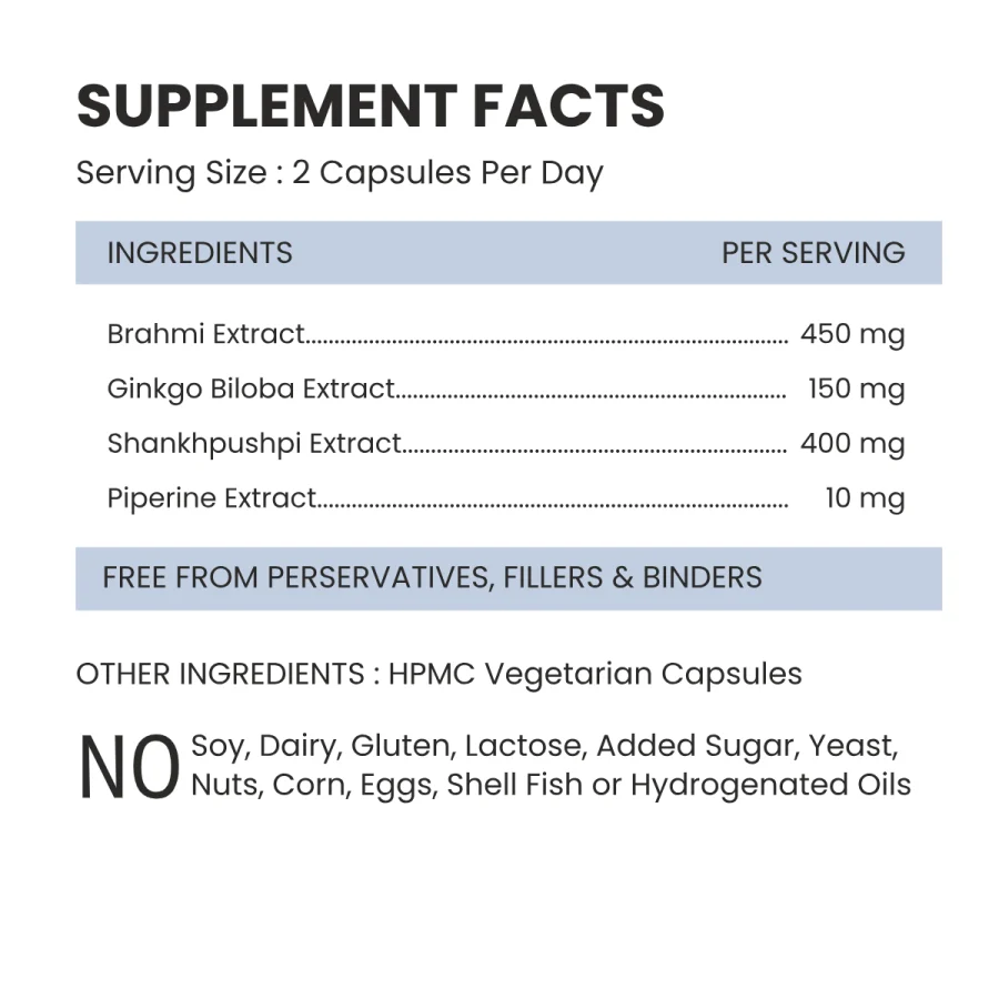 Brain Health Supp Facts
