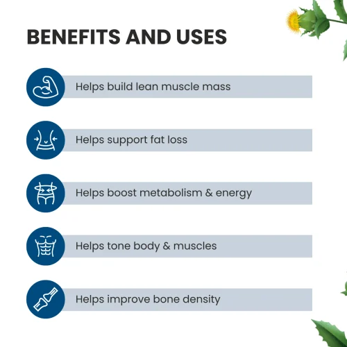CLA 1600 Benefits