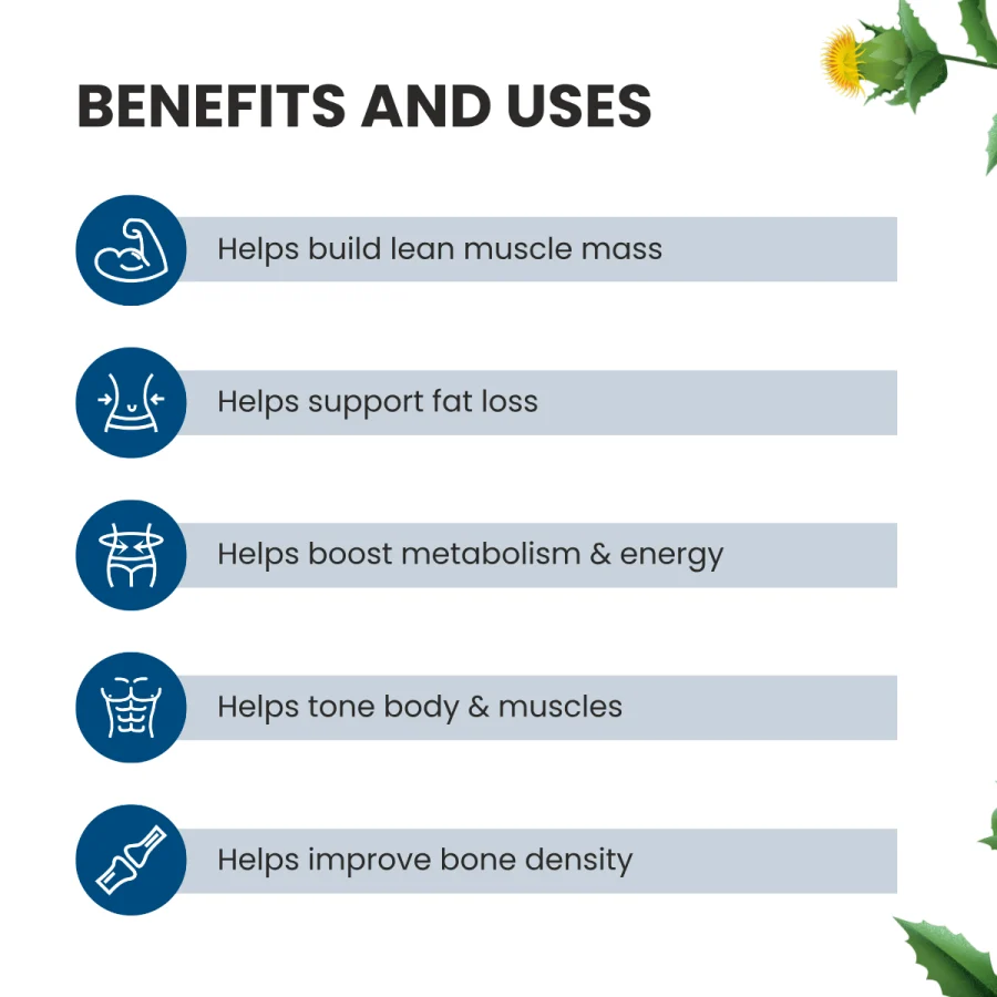 CLA 1600 Benefits