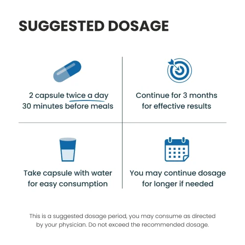 CLA 1600 Dosage