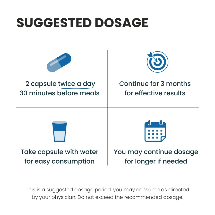 CLA 1600 Dosage