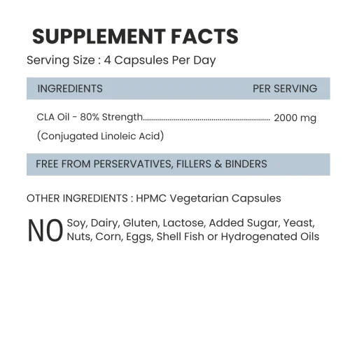 CLA 1600 Supp Facts