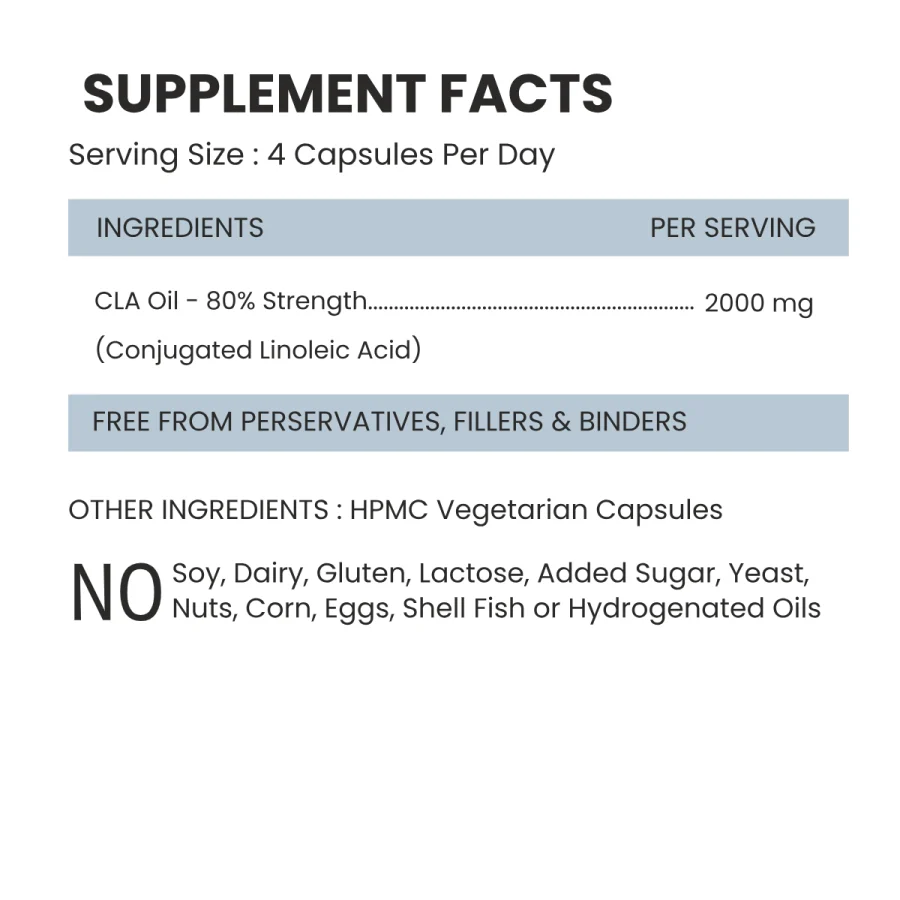CLA 1600 Supp Facts