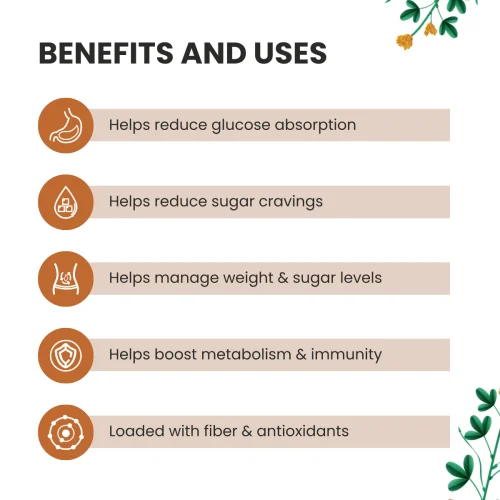 Gluco Health Benefits
