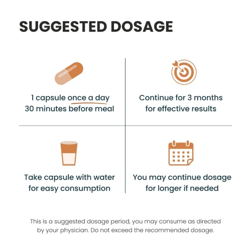 Gluco Health Dosage
