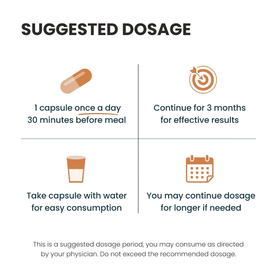 Gluco Health Dosage