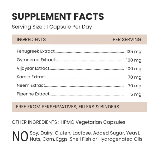 Gluco Health Supp Facts