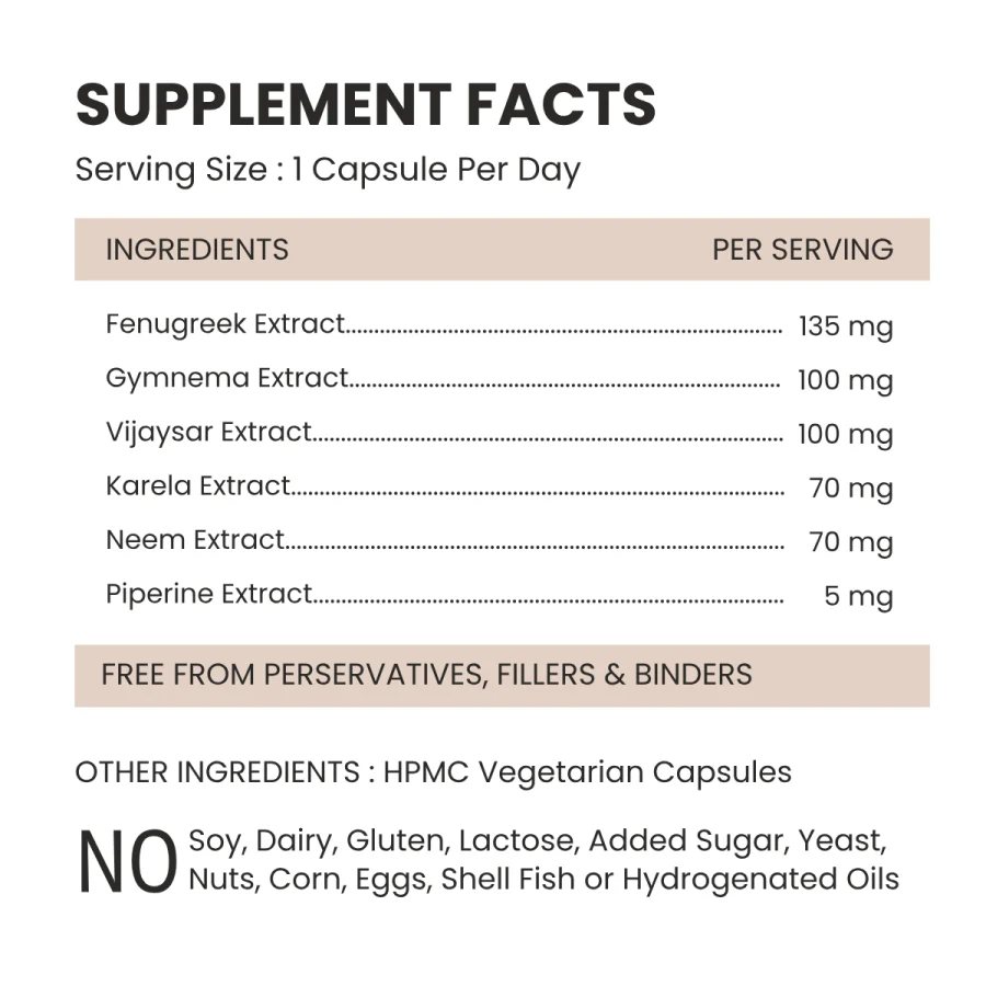 Gluco Health Supp Facts