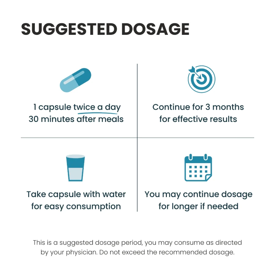 Joint Health Dosage