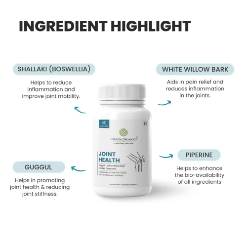 Joint Health Ingredients