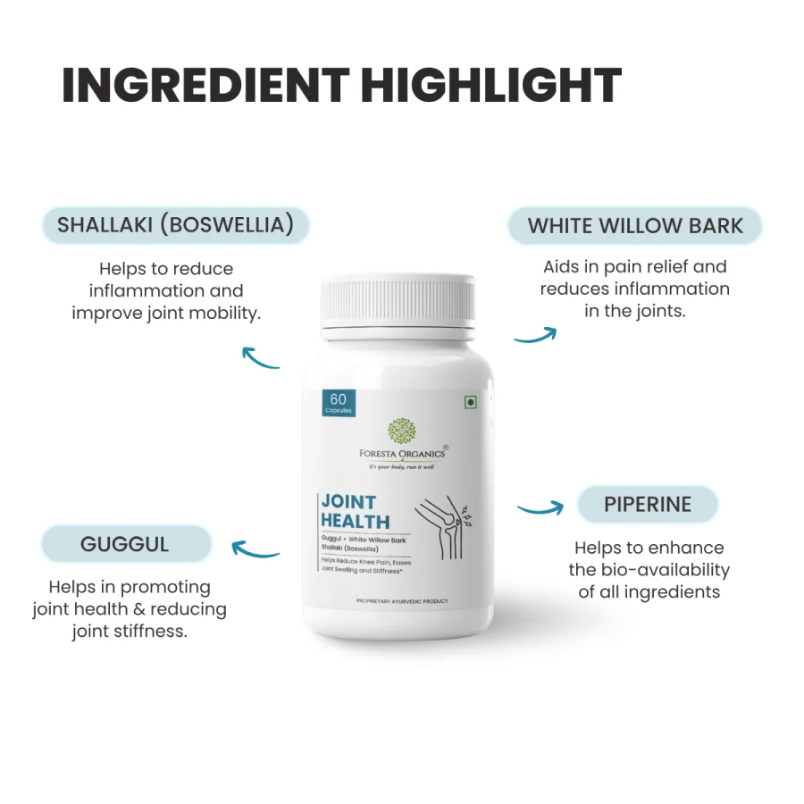 Joint Health Ingredients