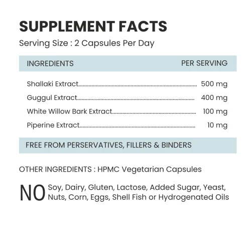 Joint Health Supp Facts