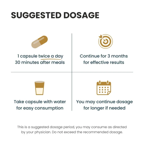 Menz X Health Dosage