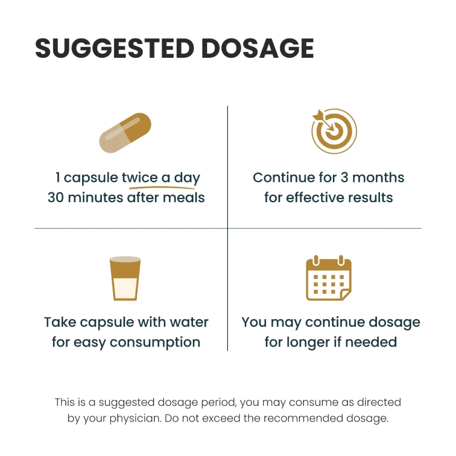 Menz X Health Dosage