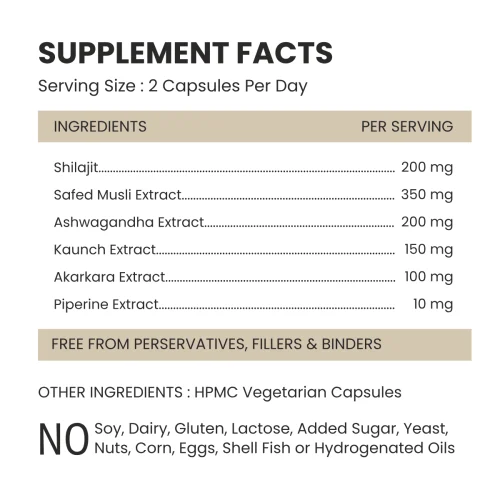 Menz X Health Supp Facts