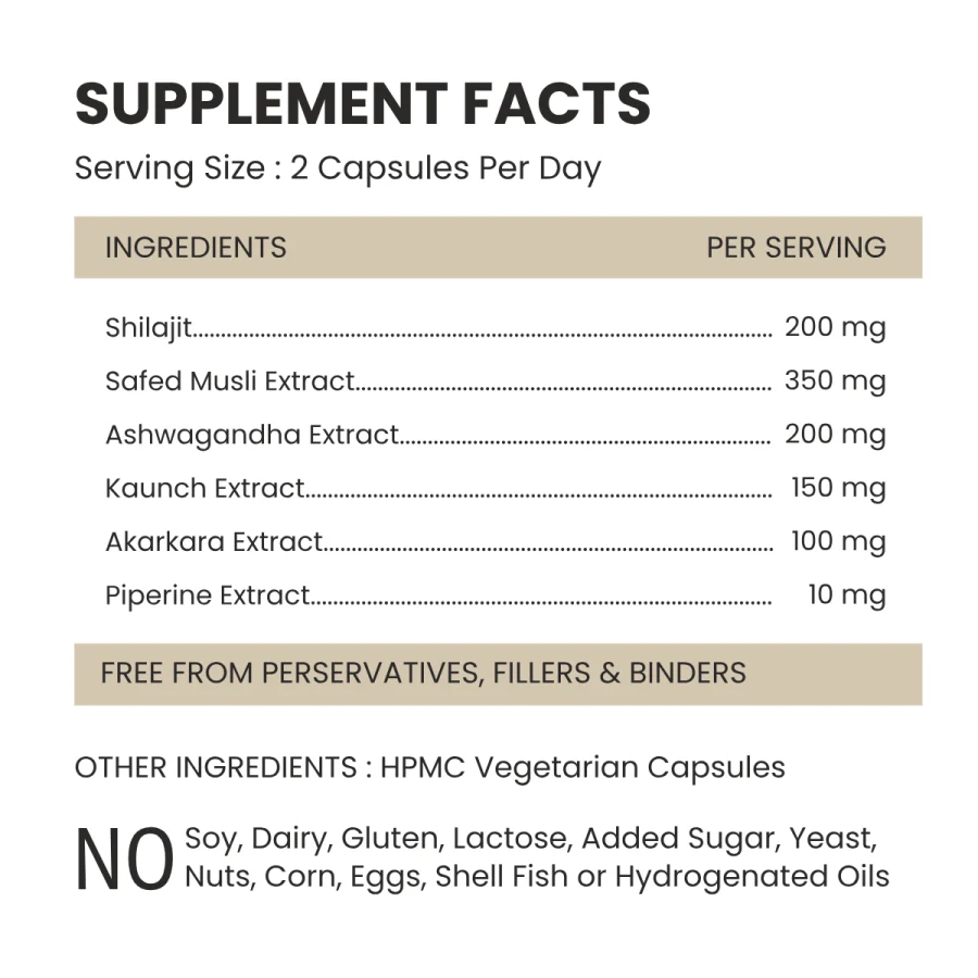 Menz X Health Supp Facts