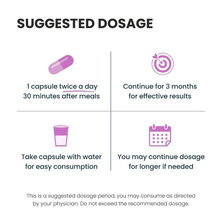 Sleep Health Dosage