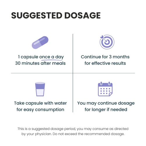 Stress Health Dosage