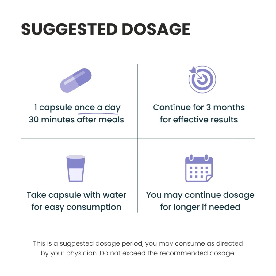 Stress Health Dosage