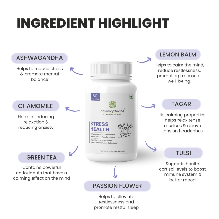 Stress Health Ingredients