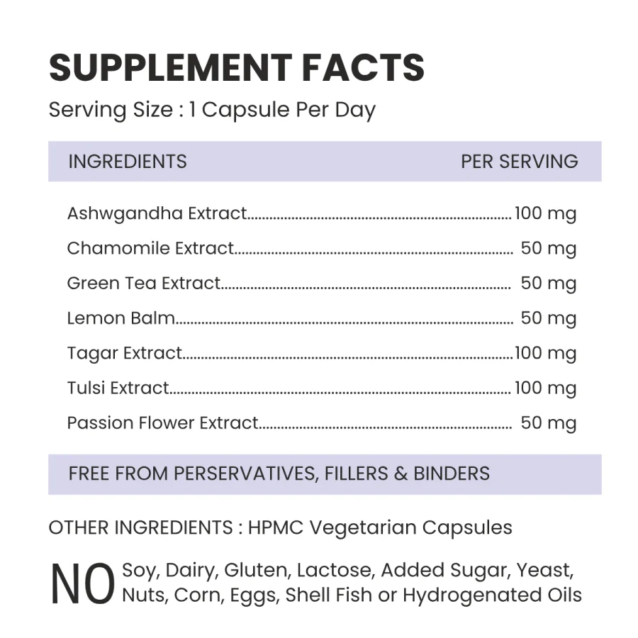 Stress Health Supp Facts